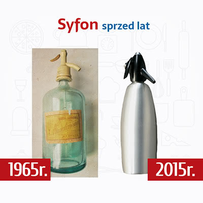 Syfon sprzed lat